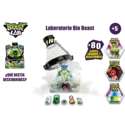 Famosa Muñecos Articulados*Laboratorio Beast Lab